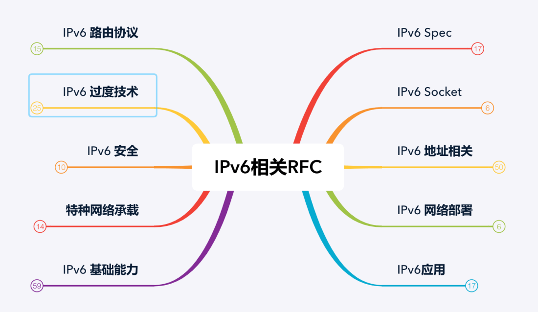 Screen Shot 2019-01-05 at 12.36.56